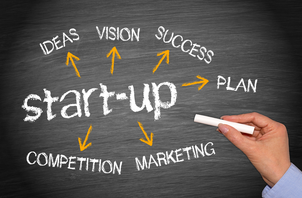 How to find financing for your start up?